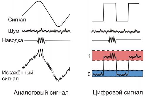 Описание: 1-2