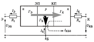 Описание: схема токов в транзисторе