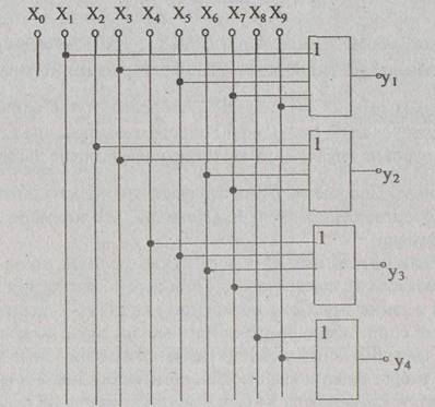Описание: Рисунок 9