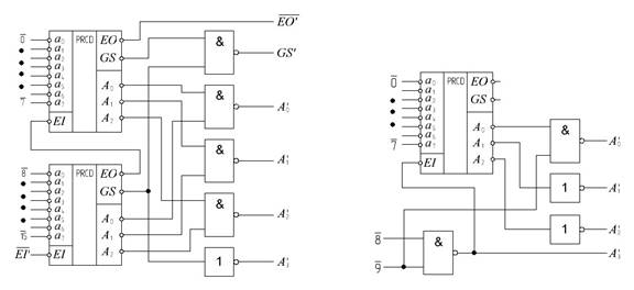 Описание: рис