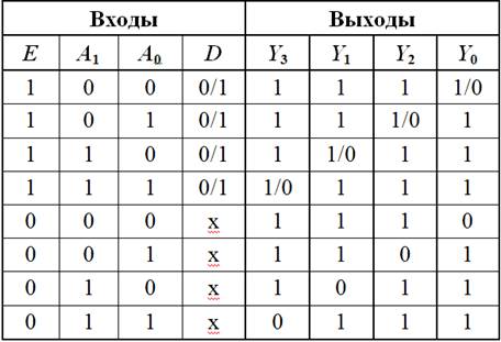 Описание: C:\Documents and Settings\User\Application Data\PixelMetrics\CaptureWiz\LastCaptures\2011-11-21_10-03-13-359.png