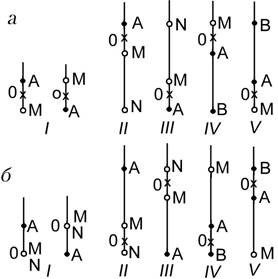 Описание: 16