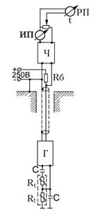 ris105