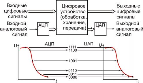 Описание: 1-23