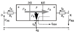 Описание: схема токов в транзисторе