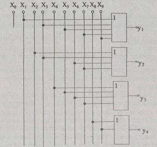 Описание: Рисунок 9