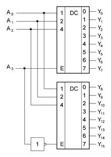 Описание: Каскадирование дешифраторов 1
