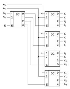 Описание: Каскадирование дешифраторов 2