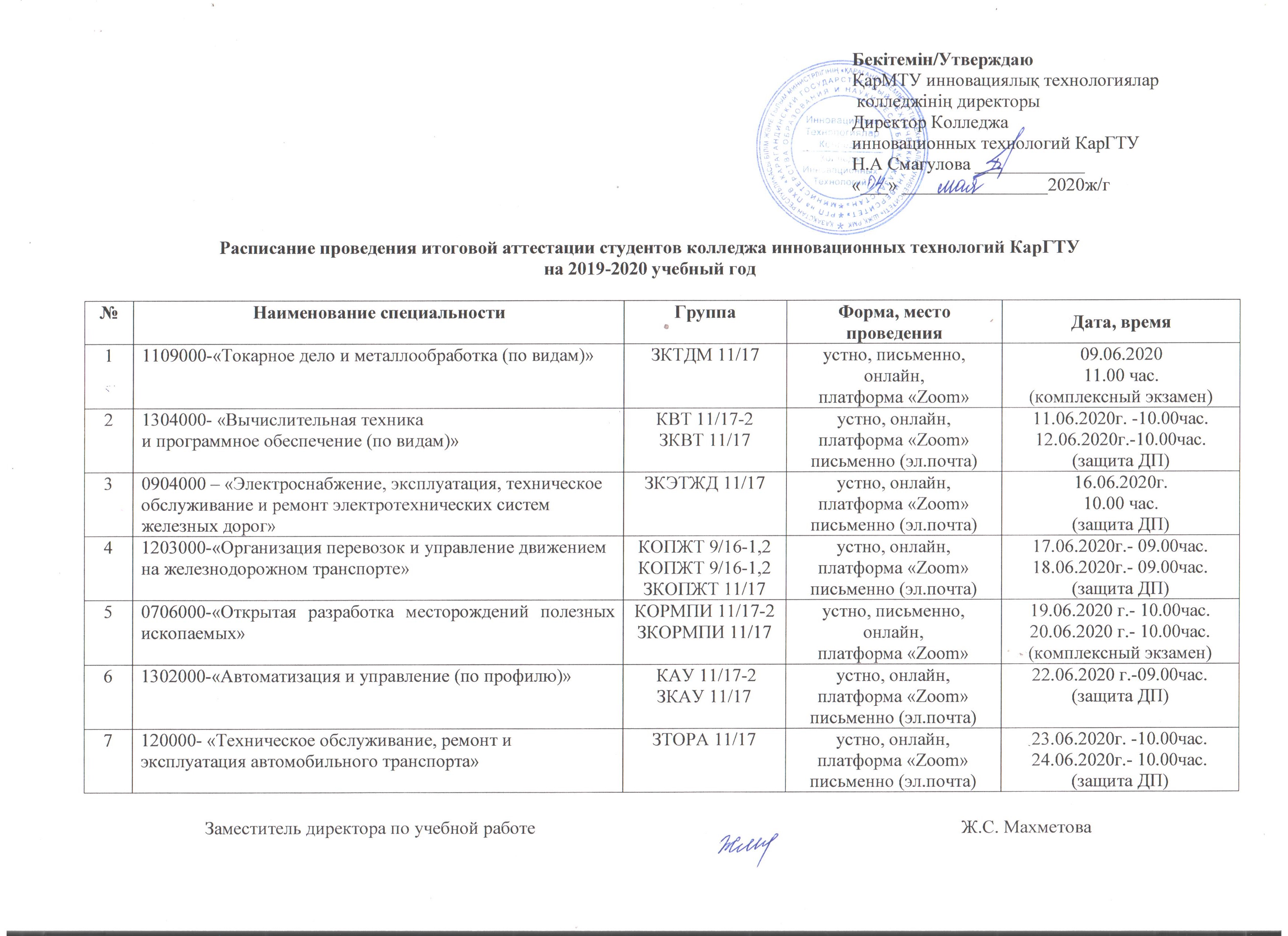 Attachment расписание итоговой аттестационной.jpg