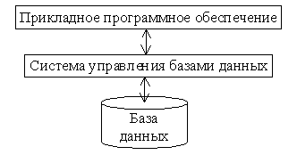 Описание: Описание: Описание: Описание: IMAGE22