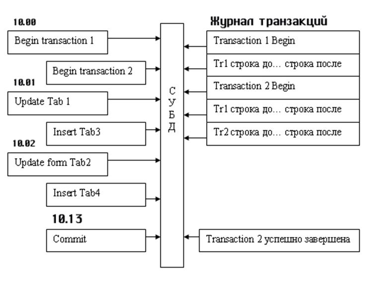 Описание: Описание: Описание: Описание: 11,3