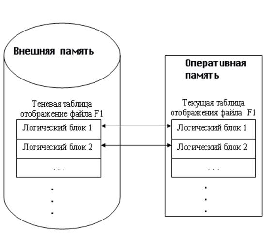 Описание: Описание: Описание: Описание: 11,4