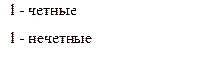 l - четные
l - нечетные
